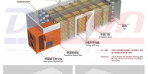 武汉威能壁挂炉售后电话(vitopend100壁挂炉售后电话)
