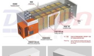 武汉威能壁挂炉售后电话(vitopend100壁挂炉售后电话)